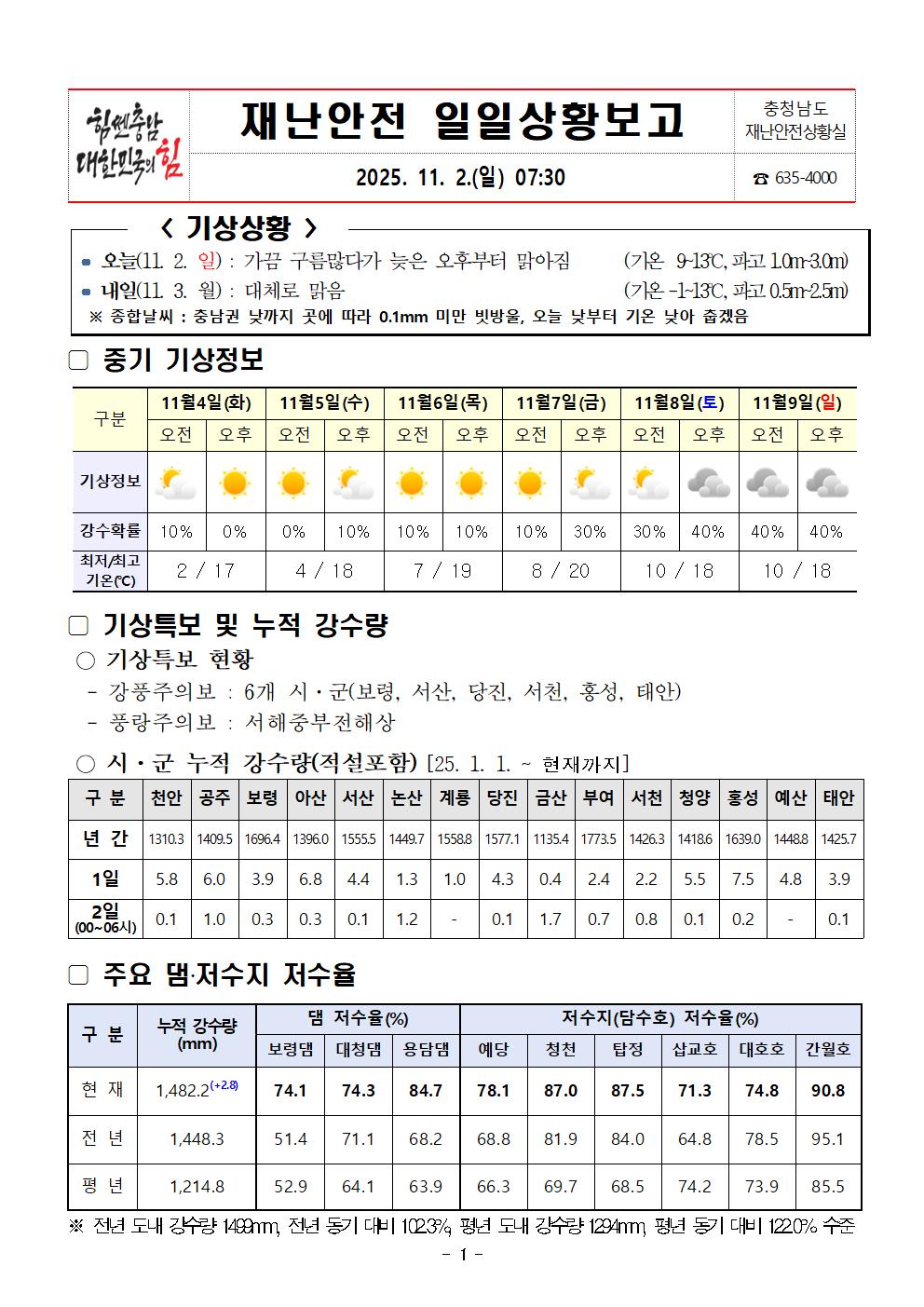 재난안전포털 일일상황보고 (11. 02.)001.jpg 첨부이미지
