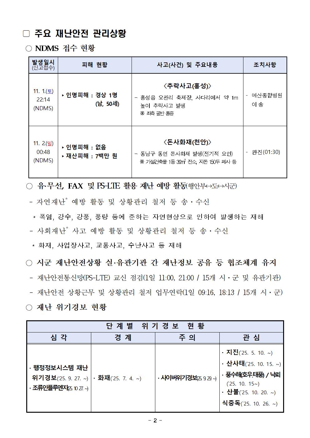 재난안전포털 일일상황보고 (11. 02.)002.jpg 첨부이미지
