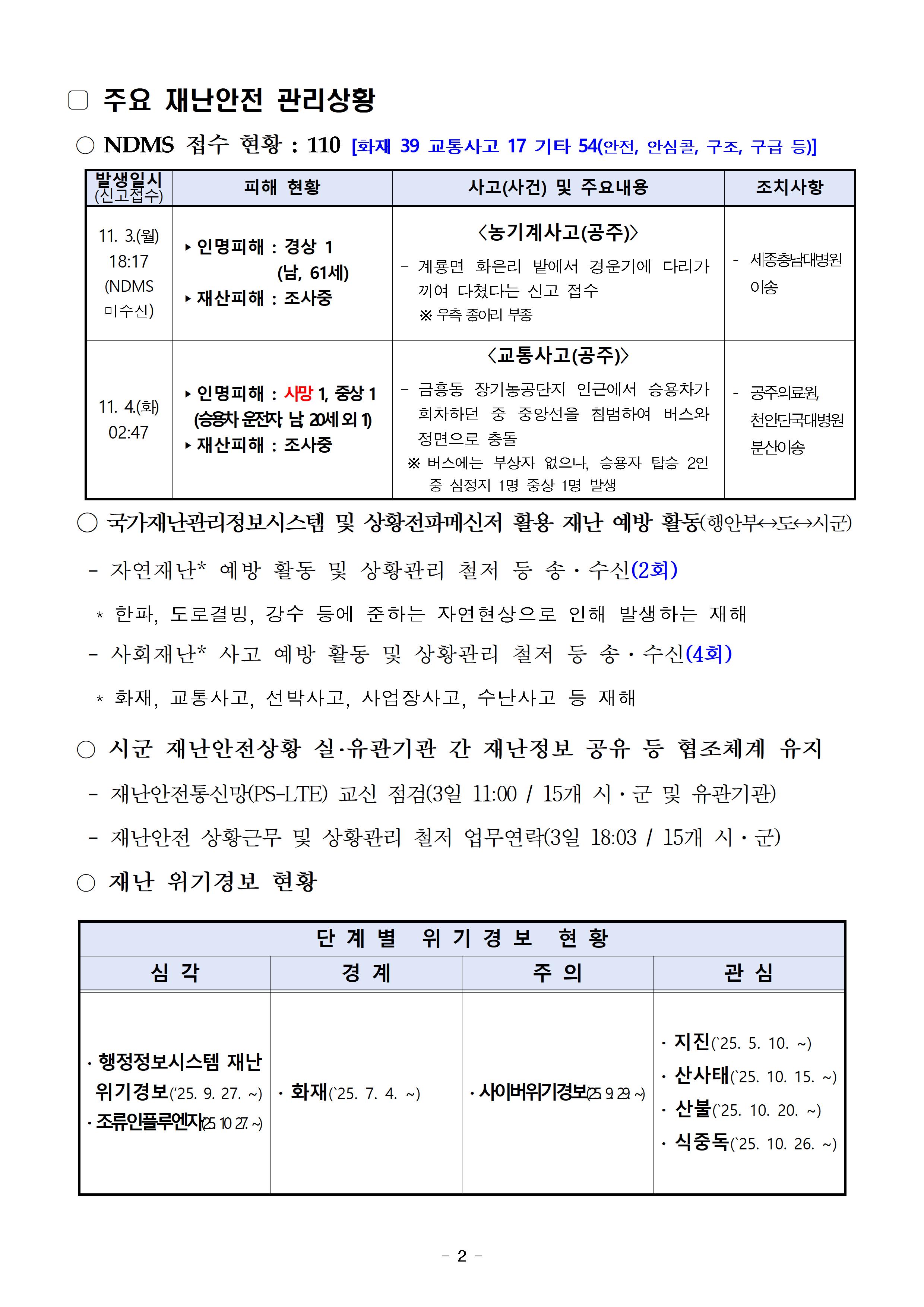 재난안전 일일상황보고 (11. 04.)002.jpg 첨부이미지