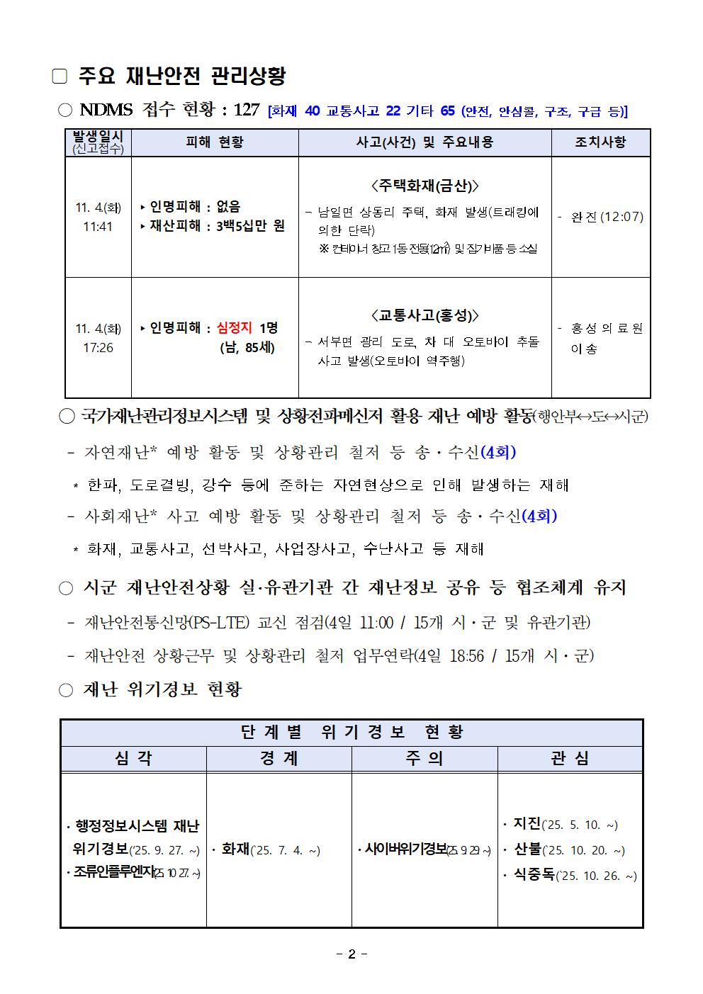 재난안전포털 일일상황보고 (11. 5.)002.jpg 첨부이미지