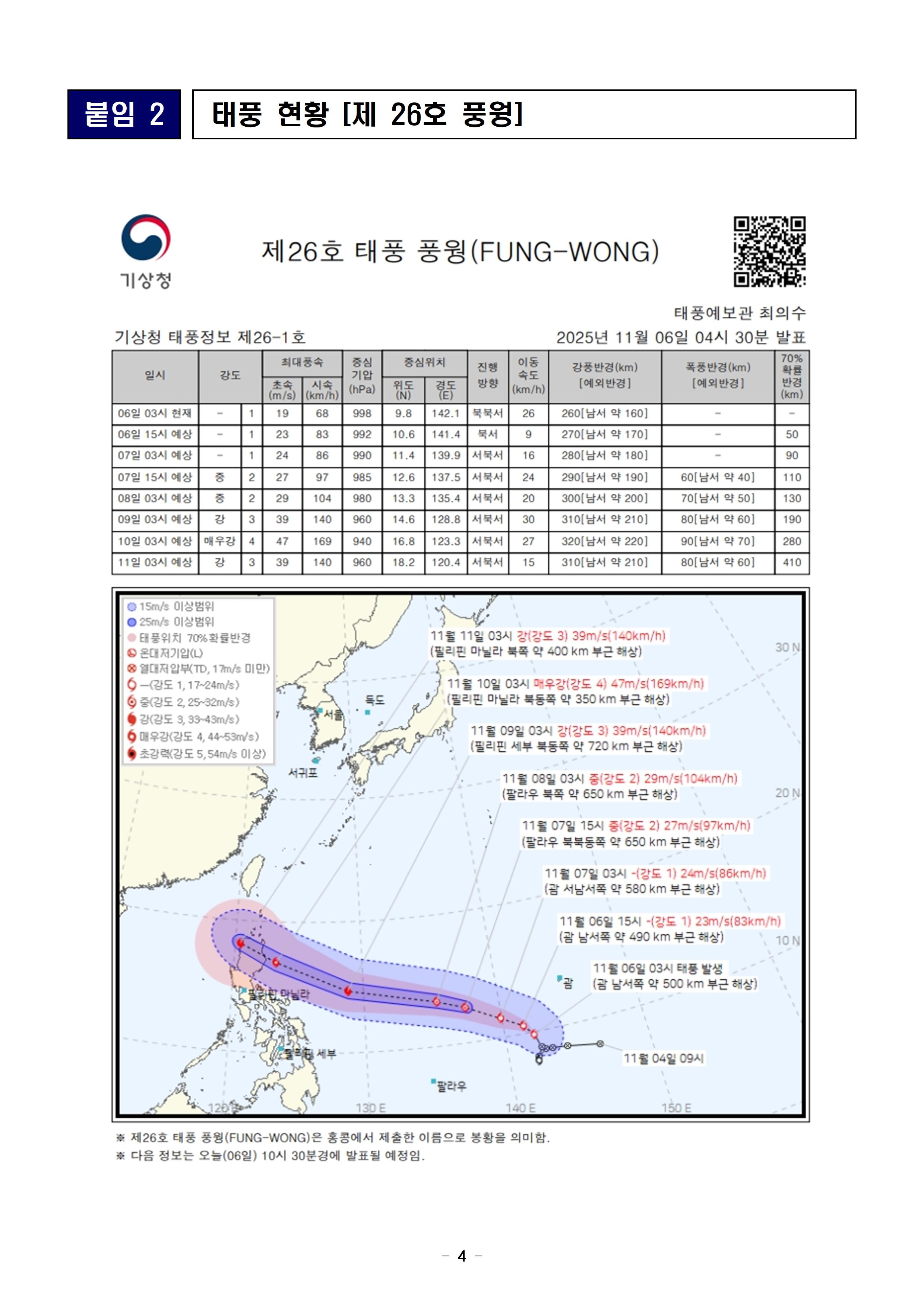 재난안전 일일상황보고 (11. 6.)004.jpg 첨부이미지