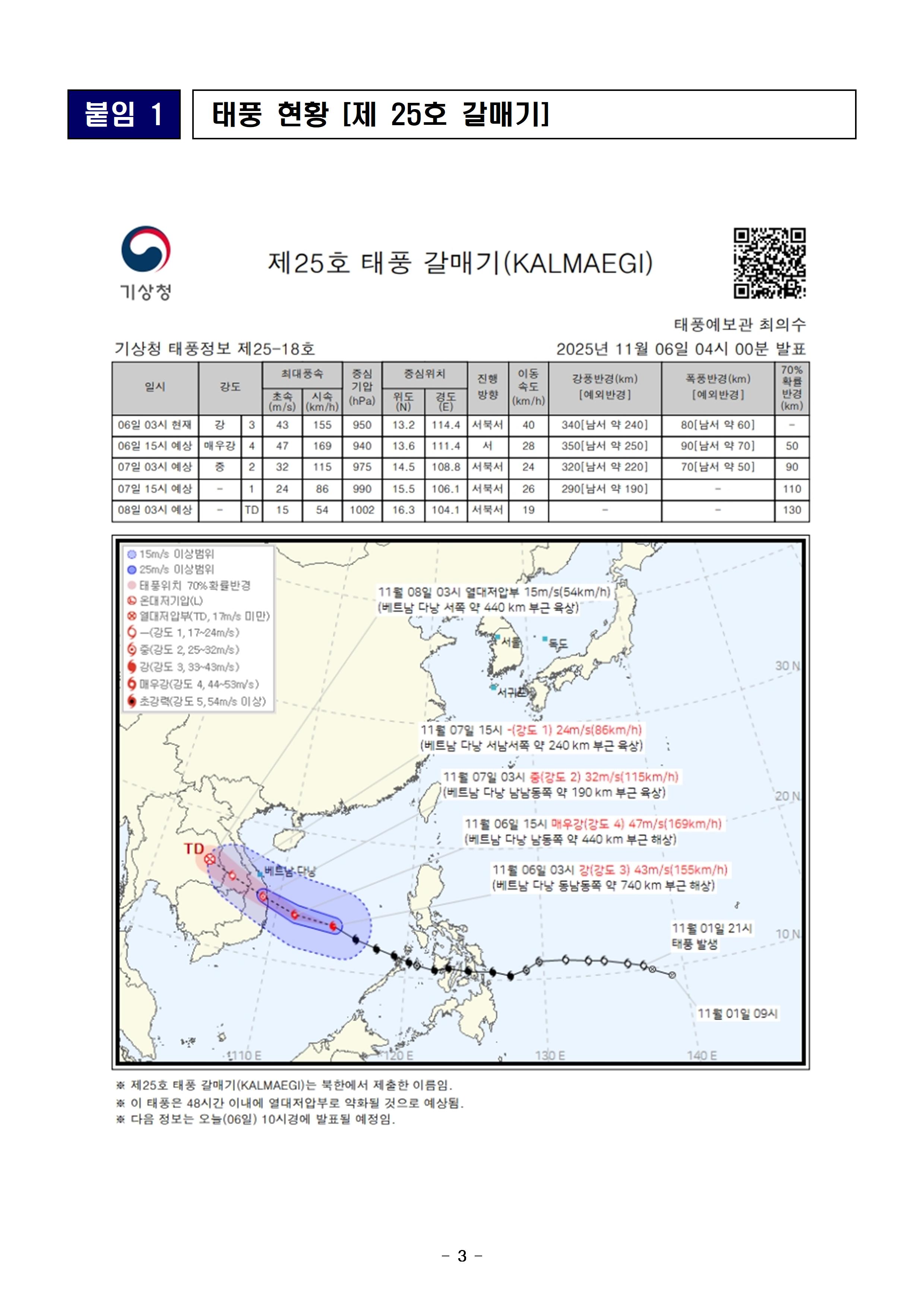 재난안전 일일상황보고 (11. 6.)003.jpg 첨부이미지
