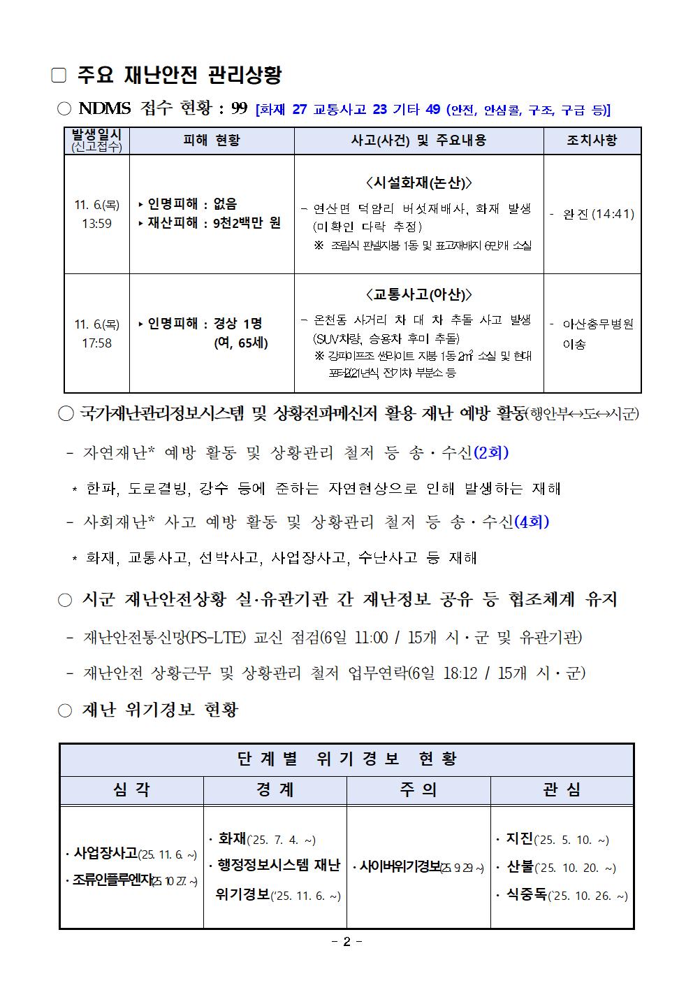 재난안전포털 일일상황보고 (11. 7.)002.jpg 첨부이미지