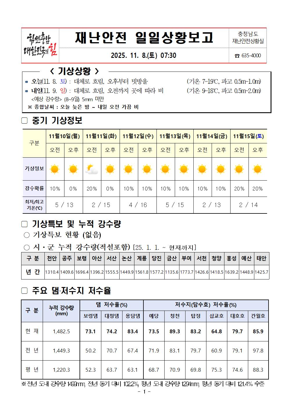 재난안전포털 일일상황보고 (11. 8.)001.jpg 첨부이미지