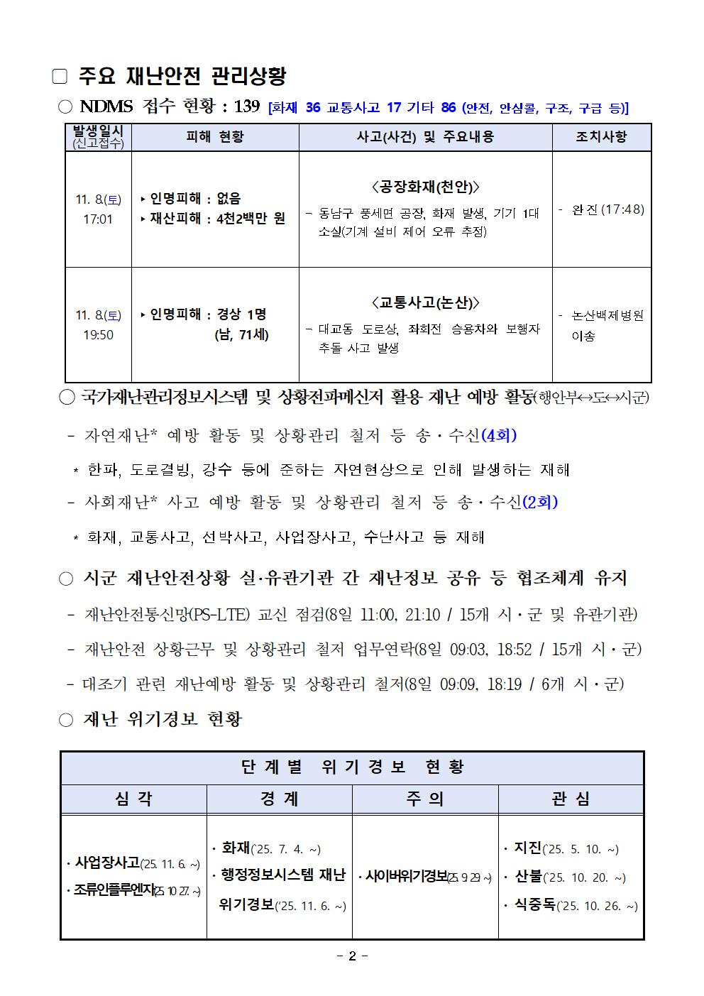 재난안전포털 일일상황보고 (11. 9.)002.jpg 첨부이미지
