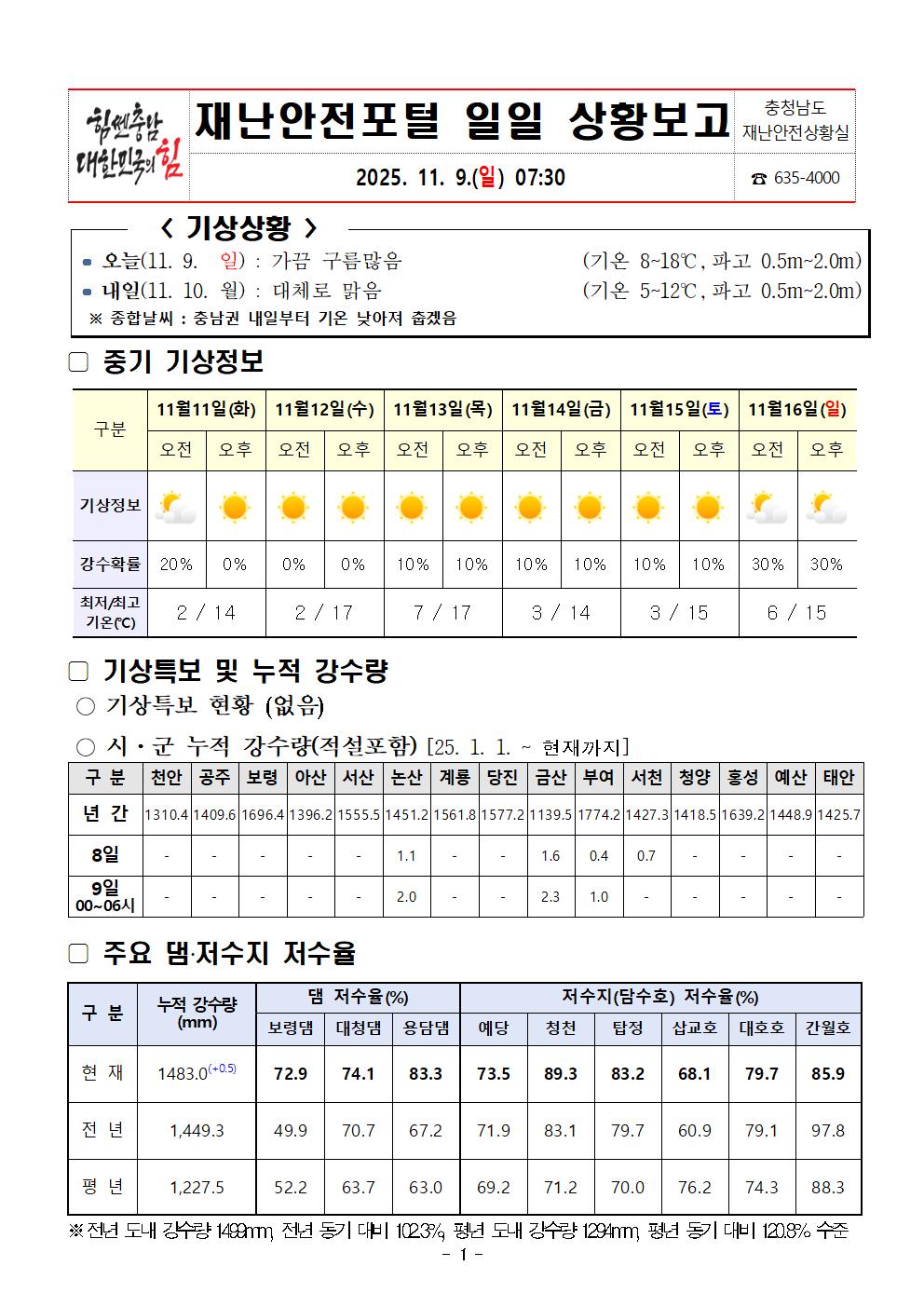 재난안전포털 일일상황보고 (11. 9.)001.jpg 첨부이미지