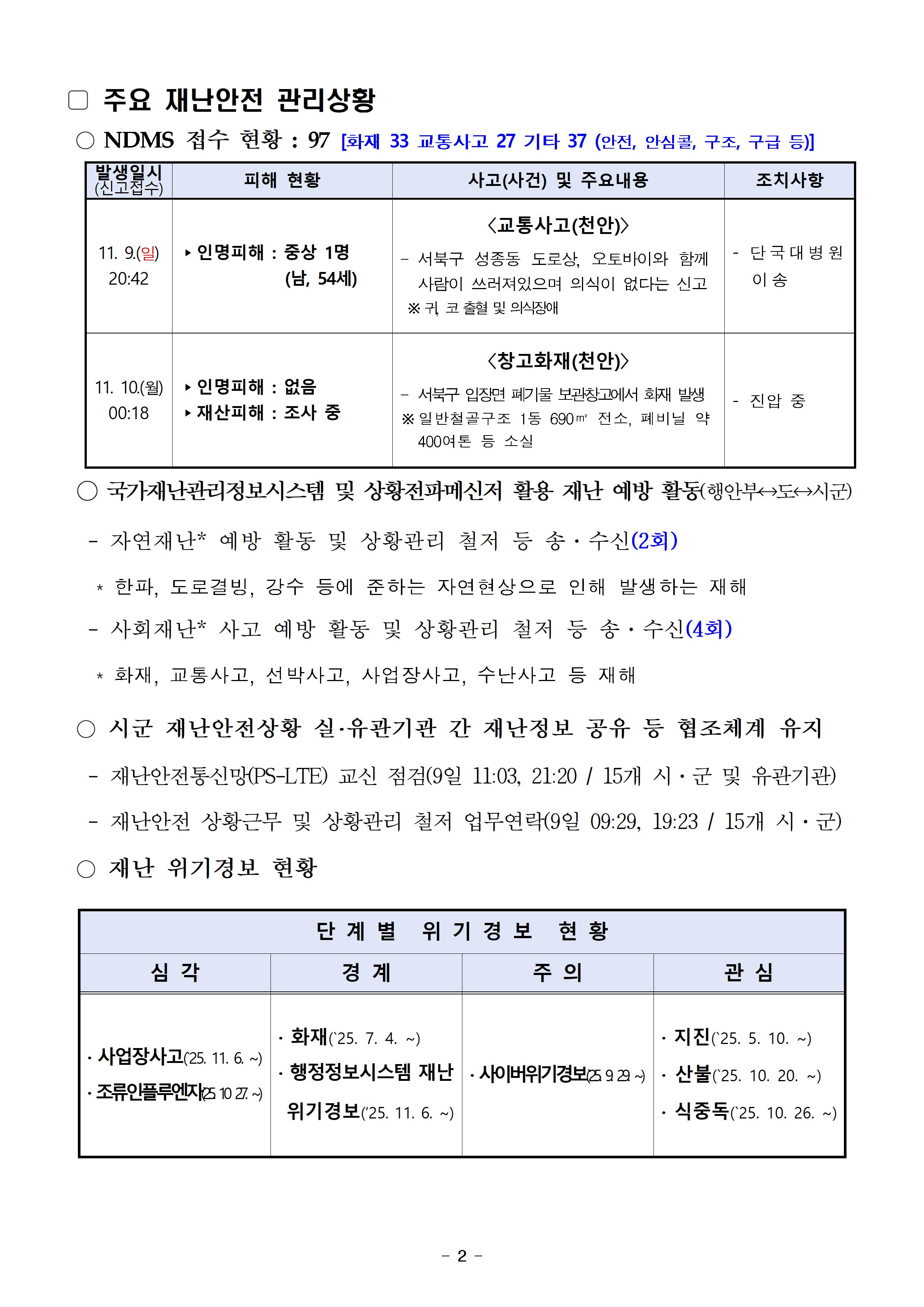 재난안전 일일상황보고 (11. 10.)002.jpg 첨부이미지