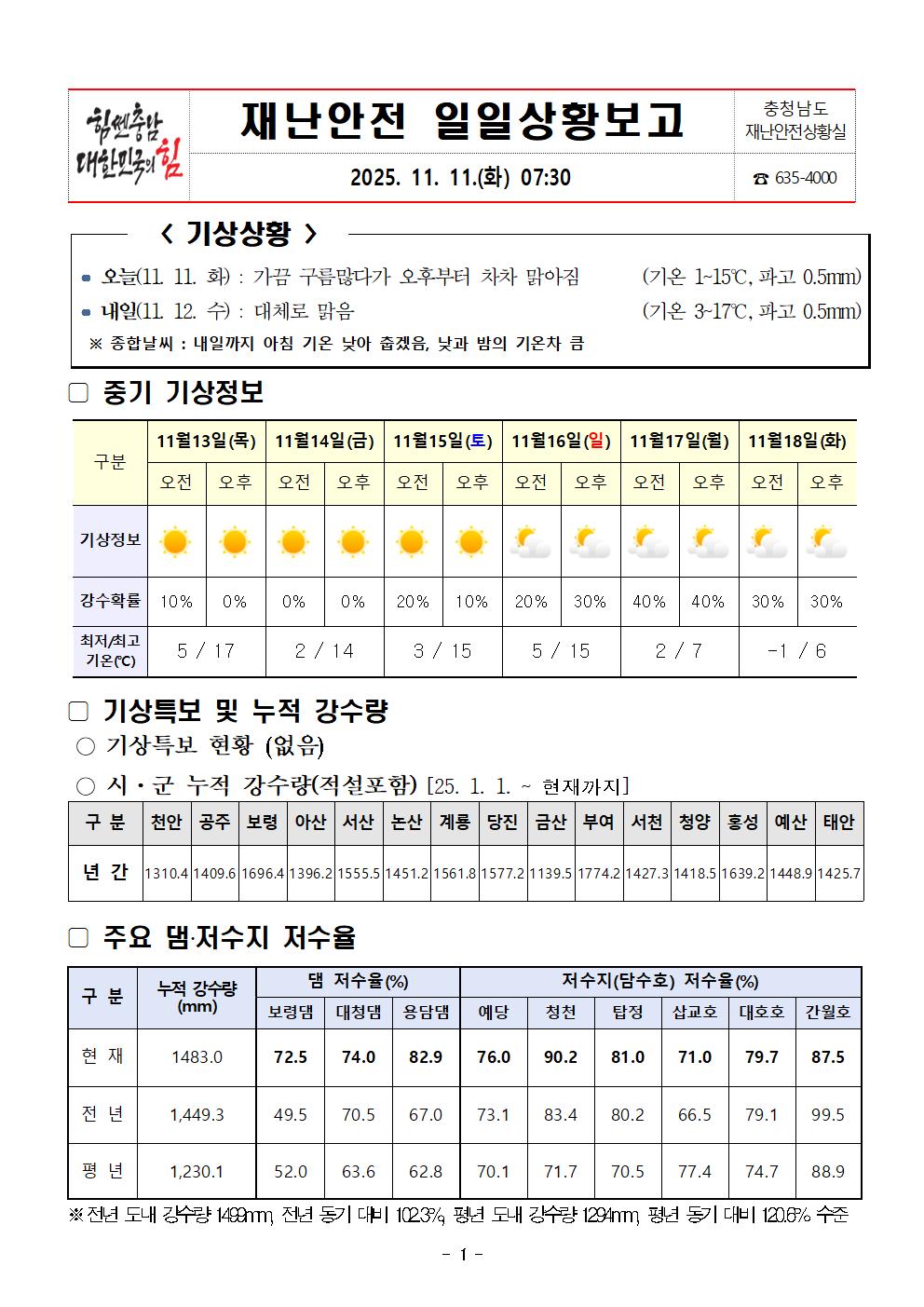 재난안전포털 일일상황보고 (11. 11.)001.jpg 첨부이미지