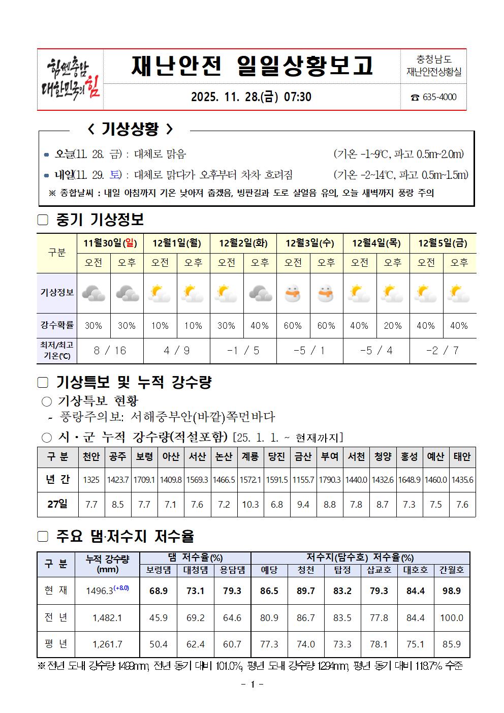 재난안전포털 일일상황보고 (11. 28.)001.jpg 첨부이미지