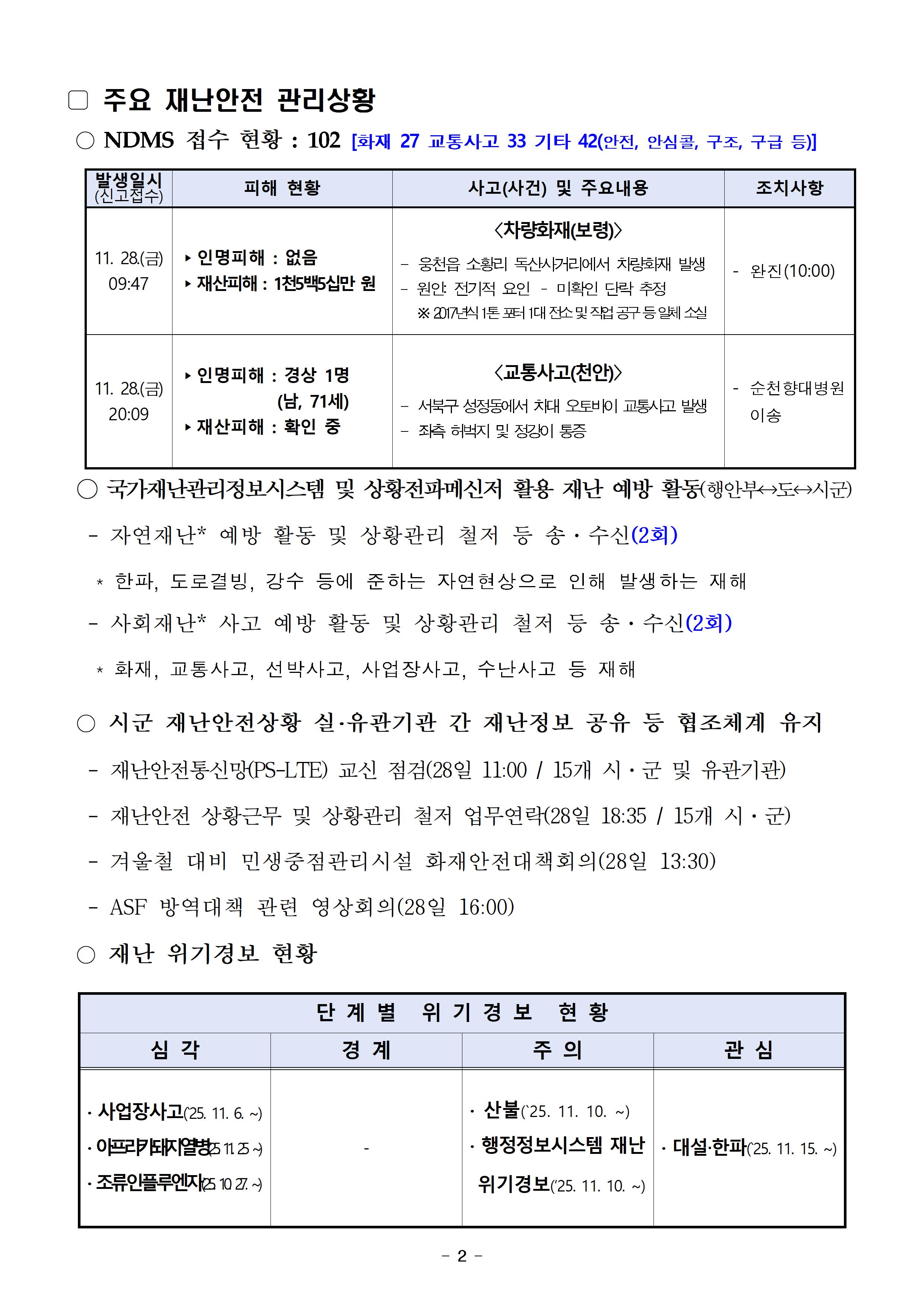 재난안전 일일상황보고 (11. 29.)002.jpg 첨부이미지